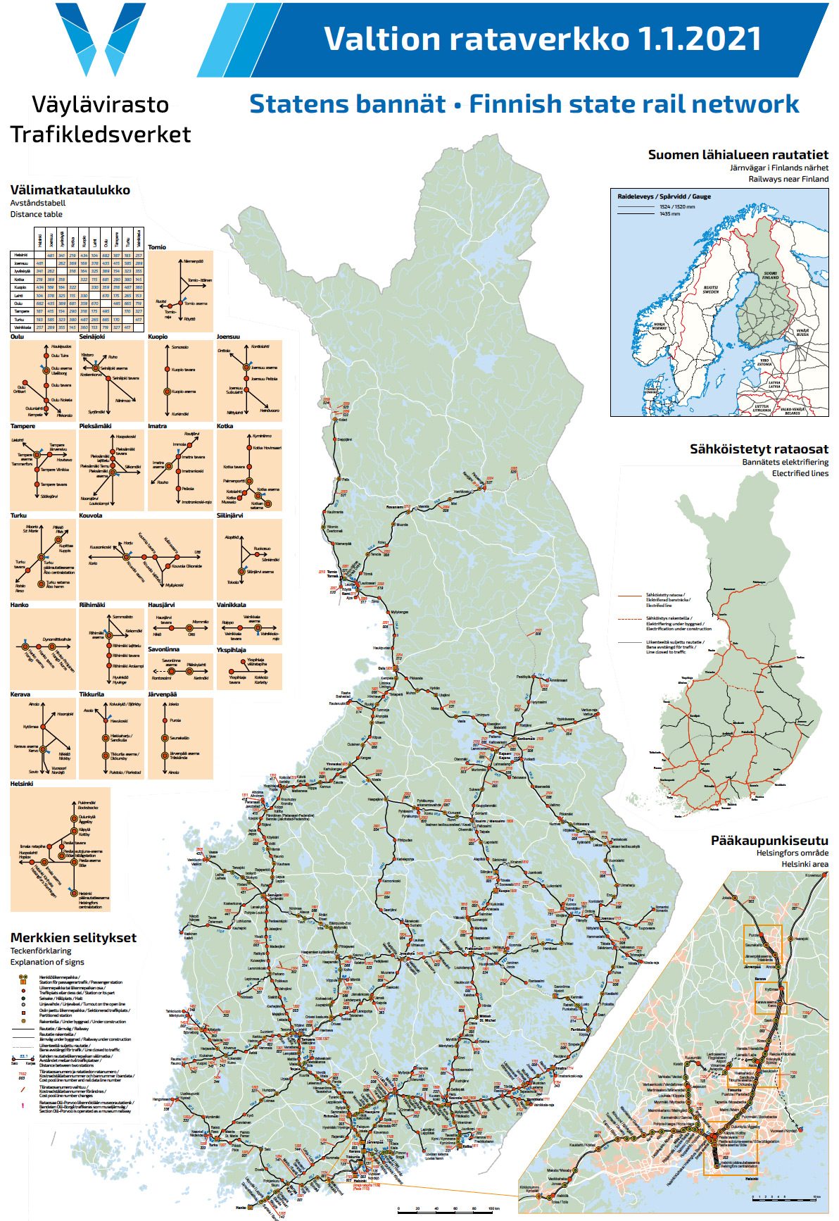 Rataverkko – Logistiikan Maailma